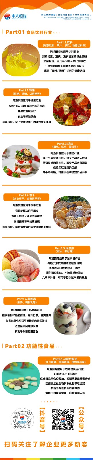 阿洛酮糖宣傳單頁(yè)-01.jpg